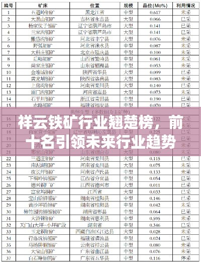 联系我们 第14页