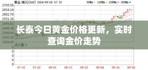 长泰今日黄金价格更新，实时查询金价走势