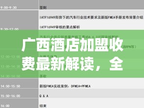 广西酒店加盟收费最新解读，全面解析加盟费用及标准！