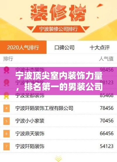宁波顶尖室内装饰力量，排名第一的男装公司独家揭秘！
