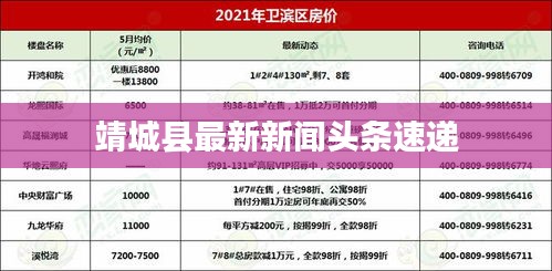 靖城县最新新闻头条速递