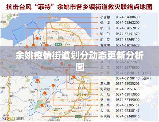 余姚疫情街道划分动态更新分析图
