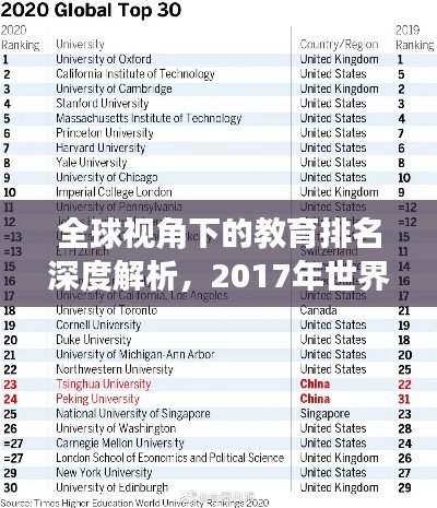 火伞高张