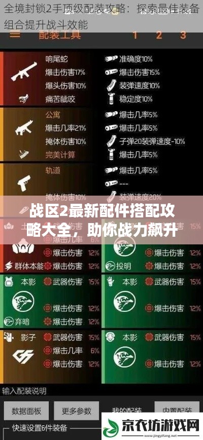 战区2最新配件搭配攻略大全，助你战力飙升！