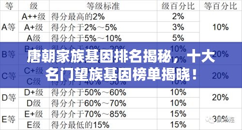 蛙鸣蝉噪