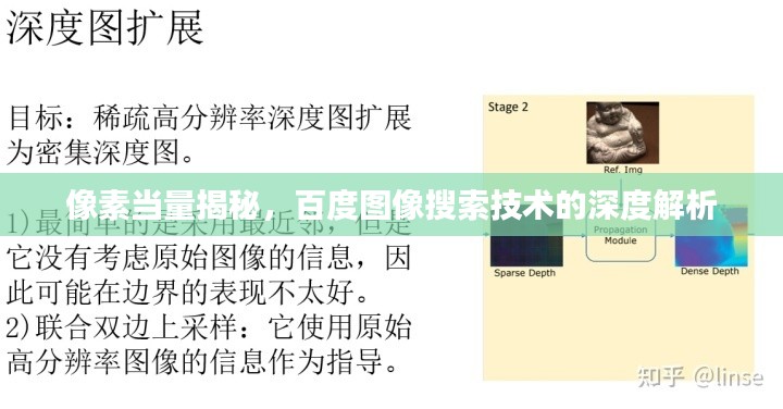 像素当量揭秘，百度图像搜索技术的深度解析
