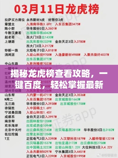 揭秘龙虎榜查看攻略，一键百度，轻松掌握最新信息！
