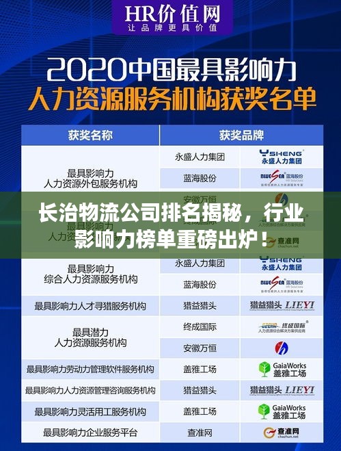 长治物流公司排名揭秘，行业影响力榜单重磅出炉！