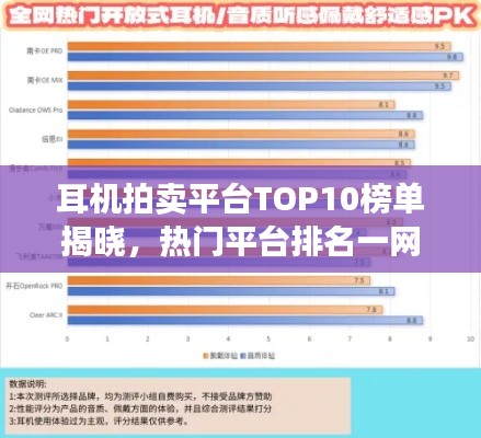 耳机拍卖平台TOP10榜单揭晓，热门平台排名一网打尽！