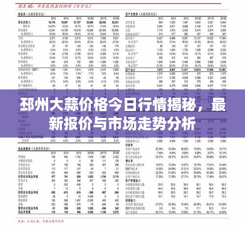 邳州大蒜价格今日行情揭秘，最新报价与市场走势分析