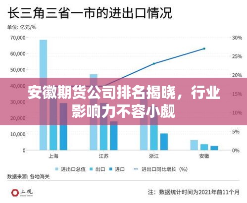 择善而从