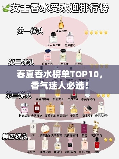 春夏香水榜单TOP10，香气迷人必选！