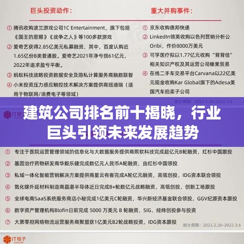 建筑公司排名前十揭晓，行业巨头引领未来发展趋势