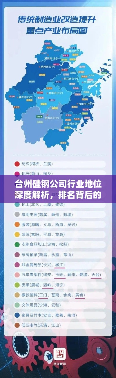 台州硅钢公司行业地位深度解析，排名背后的实力揭秘