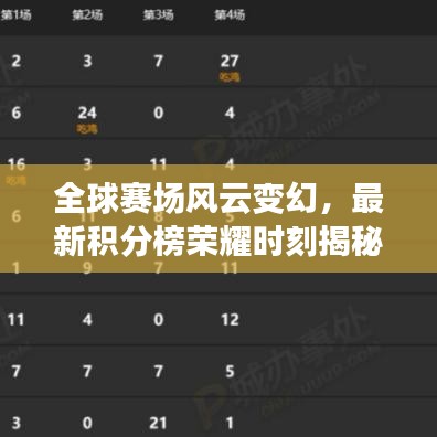 全球赛场风云变幻，最新积分榜荣耀时刻揭秘！
