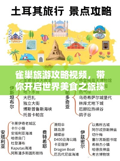 雀巢旅游攻略视频，带你开启世界美食之旅探索之旅！