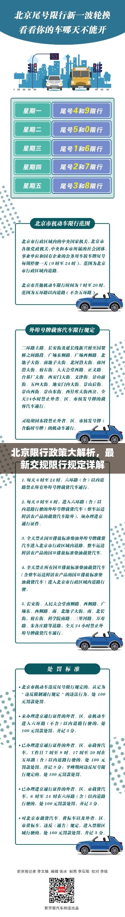 北京限行政策大解析，最新交规限行规定详解