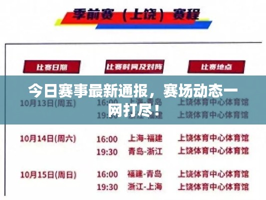 今日赛事最新通报，赛场动态一网打尽！