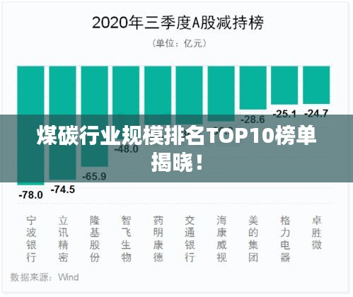 人才招聘 第7页