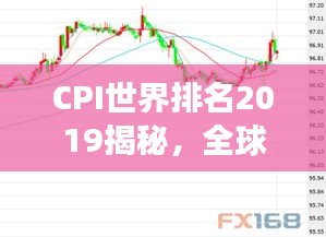 CPI世界排名2019揭秘，全球消费物价指数变化趋势大解析