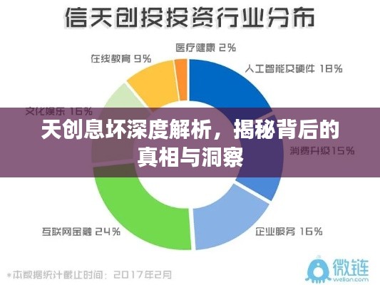 百鸟齐鸣