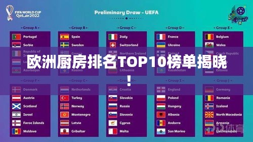 欧洲厨房排名TOP10榜单揭晓！