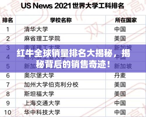 红牛全球销量排名大揭秘，揭秘背后的销售奇迹！