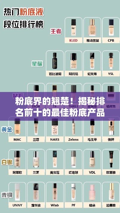 粉底界的翘楚！揭秘排名前十的最佳粉底产品！