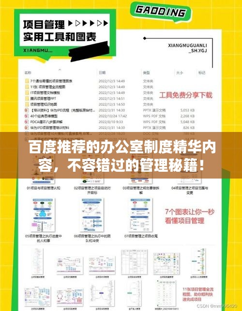 百度推荐的办公室制度精华内容，不容错过的管理秘籍！