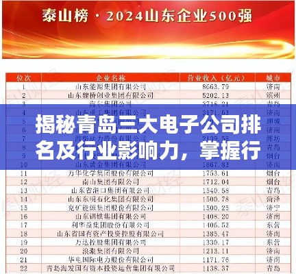 揭秘青岛三大电子公司排名及行业影响力，掌握行业风向标！