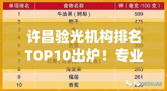 许昌验光机构排名TOP10出炉！专业守护视觉健康，精准验光守护眼健康！