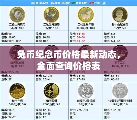 兔币纪念币价格最新动态，全面查询价格表