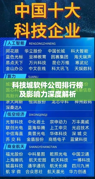 科技城软件公司排行榜及影响力深度解析