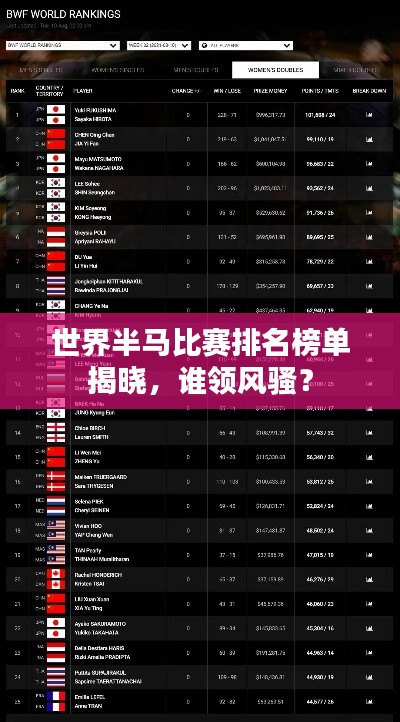 世界半马比赛排名榜单揭晓，谁领风骚？