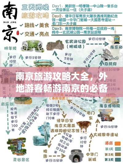 南京旅游攻略大全，外地游客畅游南京的必备指南