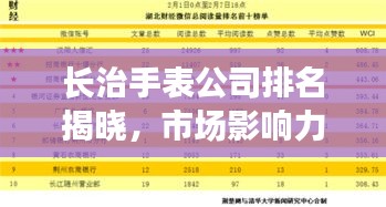 长治手表公司排名揭晓，市场影响力榜单出炉！