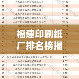 福建印刷纸厂排名榜揭晓，最新排名榜单，不容错过！