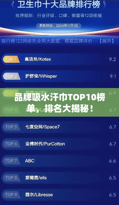 品牌吸水汗巾TOP10榜单，排名大揭秘！
