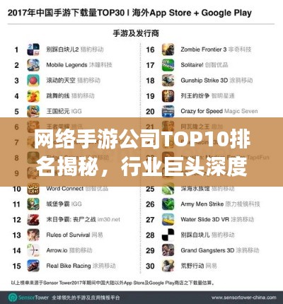 网络手游公司TOP10排名揭秘，行业巨头深度解析