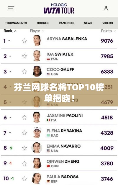 芬兰网球名将TOP10榜单揭晓！