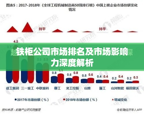 铁柜公司市场排名及市场影响力深度解析