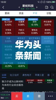 华为头条新闻，引领科技革新，塑造未来格局新篇章