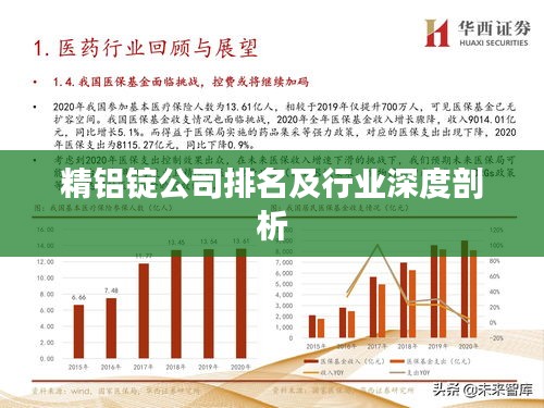 精铝锭公司排名及行业深度剖析