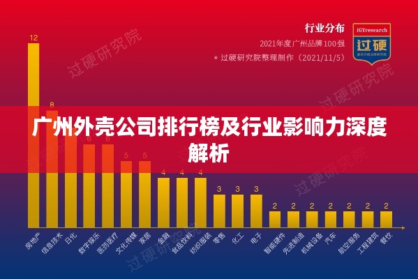 广州外壳公司排行榜及行业影响力深度解析