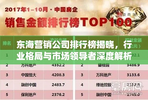 东海营销公司排行榜揭晓，行业格局与市场领导者深度解析