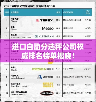 进口自动分选秤公司权威排名榜单揭晓！