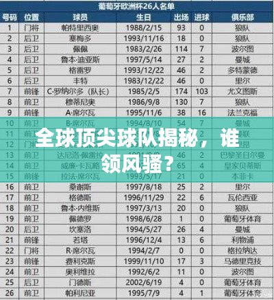 全球顶尖球队揭秘，谁领风骚？