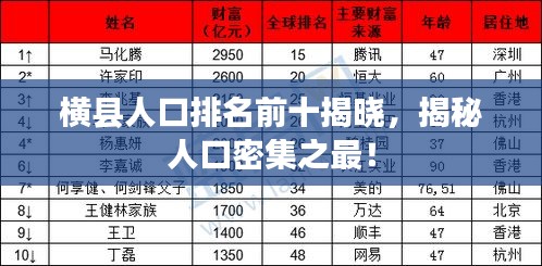 横县人口排名前十揭晓，揭秘人口密集之最！