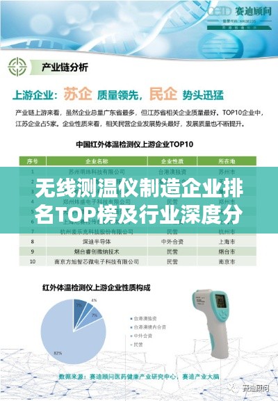 无线测温仪制造企业排名TOP榜及行业深度分析