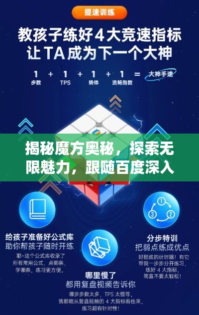 揭秘魔方奥秘，探索无限魅力，跟随百度深入探索魔方玩法